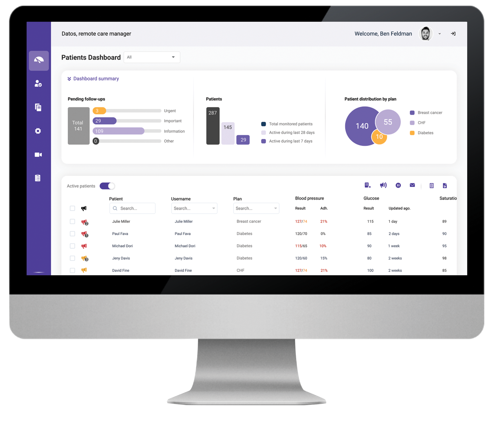 datos-dashboard-monitor-RGB